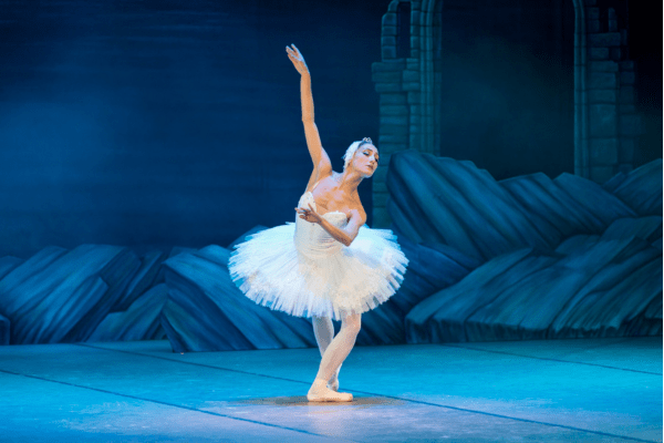 Swan Lake Birmingham Hippodrome